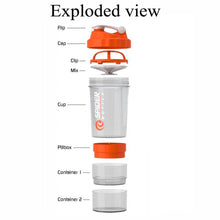 Load image into Gallery viewer, Three-Layer Whey Protein Shaker Bottle